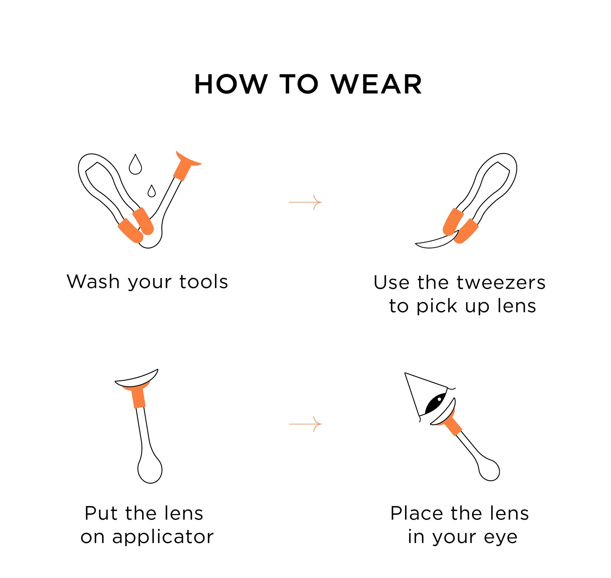 How to wear contact lenses with an applicator tool